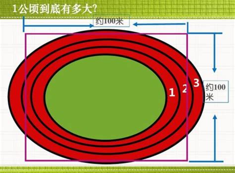 一吉地是多少|亩（中国市制土地面积单位）